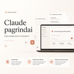 Claude AI pagrindai